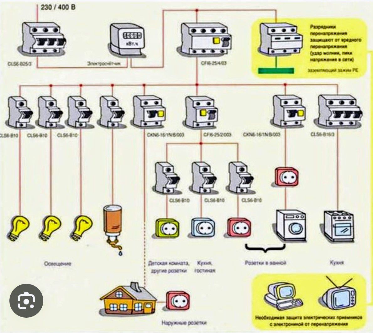 ИП Москвичёв Александр Васильевич