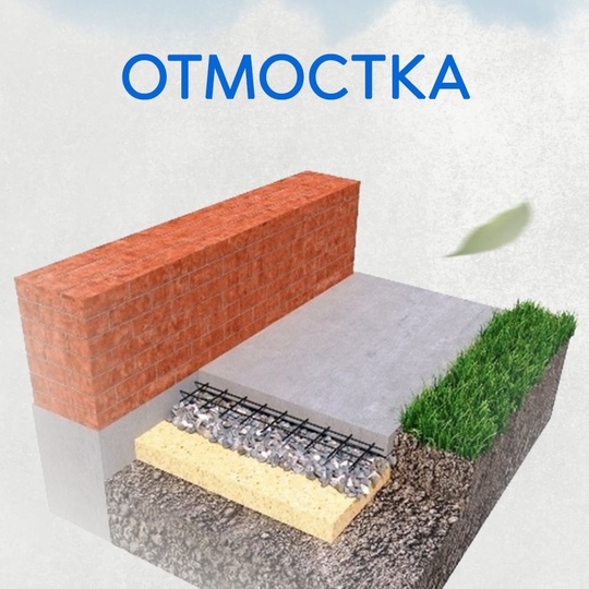 Устройство отмостки