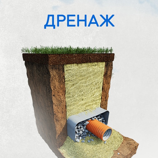 Дренажные работы (Устройство дренажа)