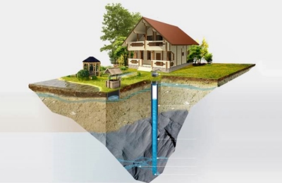 Геология участка