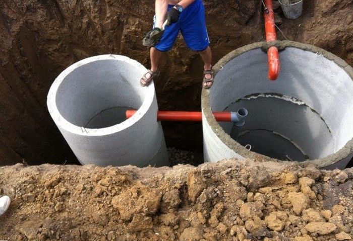 установка септиков в Ярославле