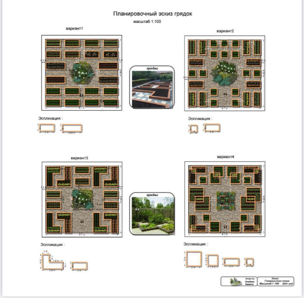 Планировочное решение участка